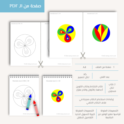 ماندالا الأطفال ذاكرة تصويرية تدريب الدماغ الأيمن ريزينج يونيكورنز mandala kids children right brain photographic memory